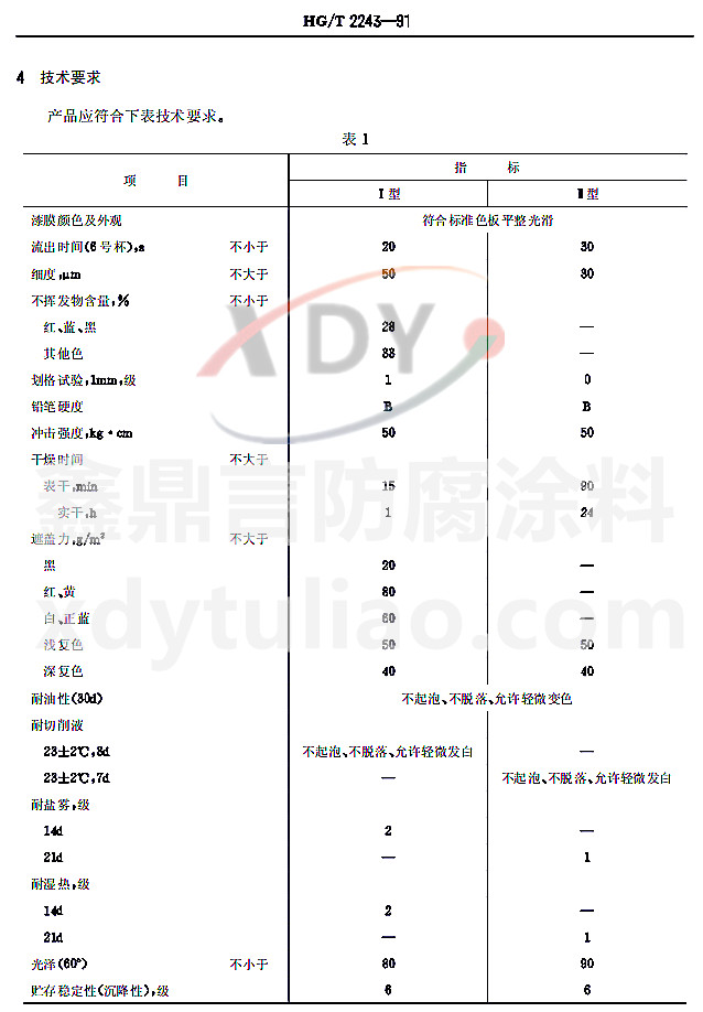 HG/T2243-1991C(j)-1 a(chn)Ʒg(sh)Ҫ